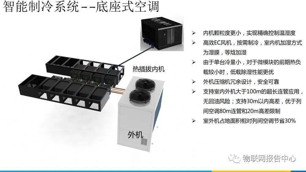 控制板与蜡烛台设计方案