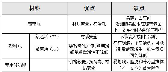 通用塑料树脂