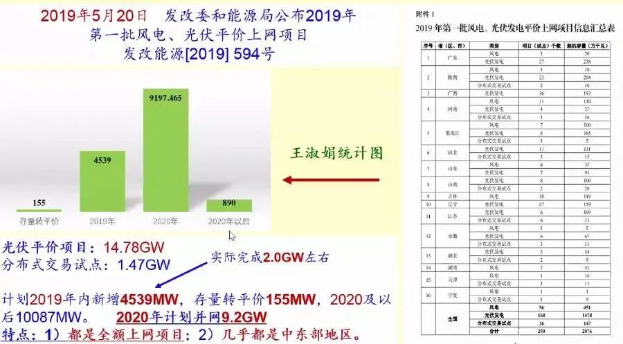 稀土行业的龙头