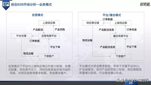 二极管供应厂家