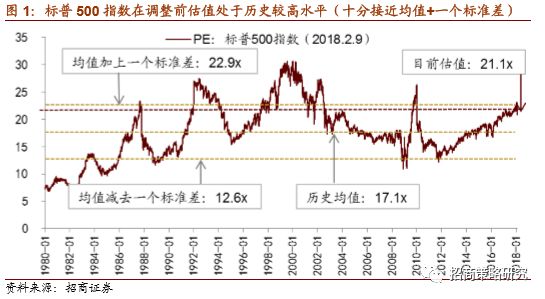 竖脊肌疼怎么办