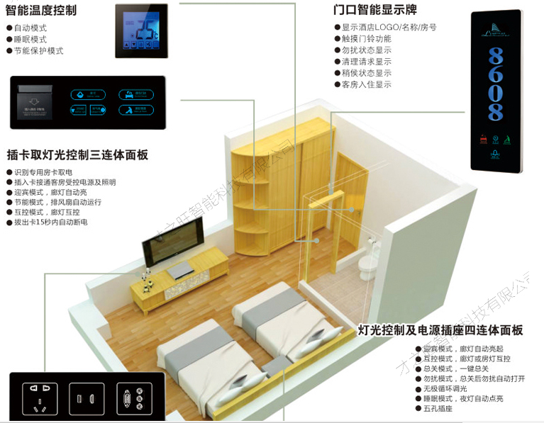 棋类与酒店智能柜子的关系