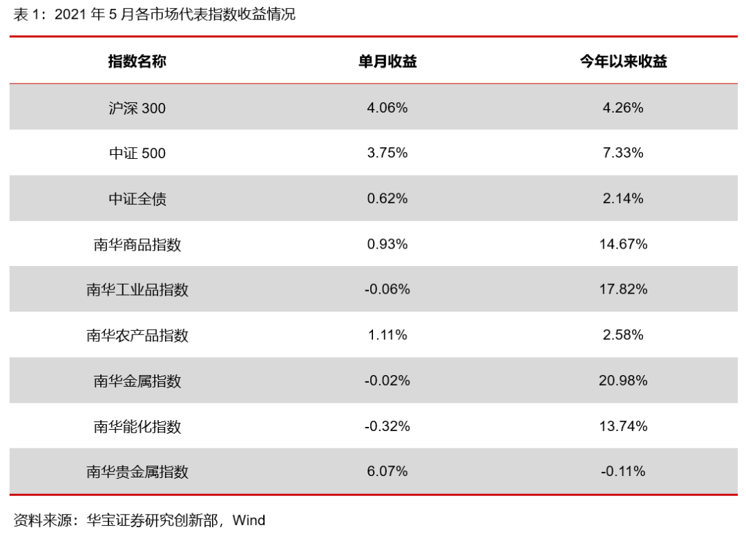 重庆江铃瓷业的瓷砖怎么样