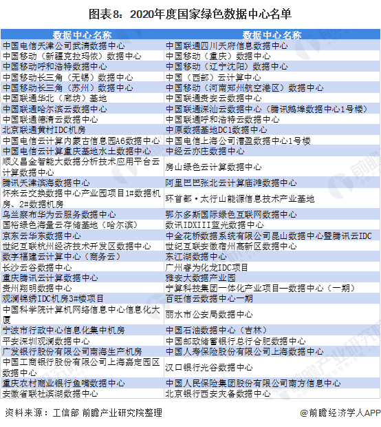 各种数据手套之间的区别是什么