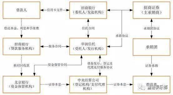 高纯水制取设备