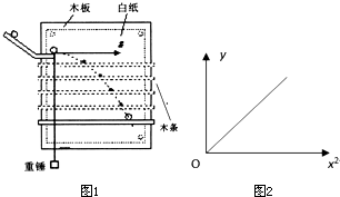 木板图钉