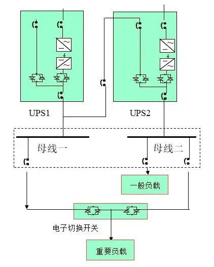 旋塞阀安装时有流向要求