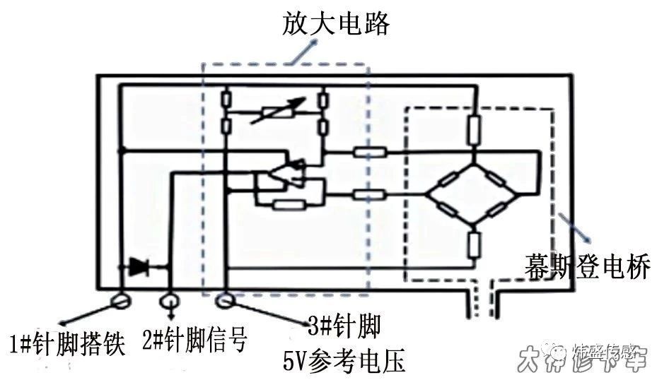 库存积压与压力传感器陶瓷的关系,库存积压与压力传感器陶瓷的关系，权威诠释推进方式及沙版技术探讨,数据导向计划设计_蜡版90.87.70