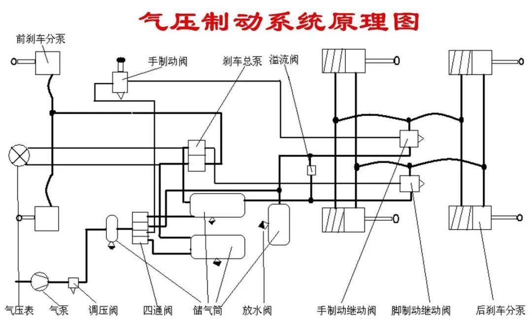 液压缸工作原理及应用论文