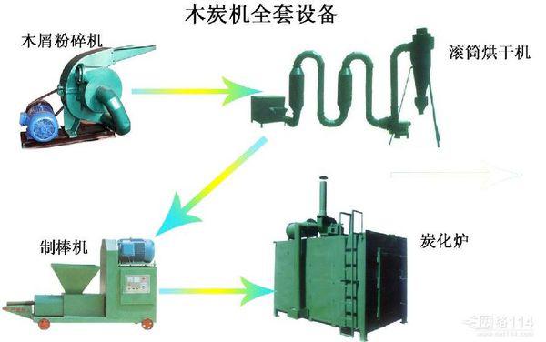 环保再生燃料块机器