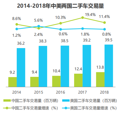 中国二手锅炉交易网