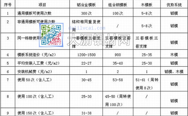 铝合金做保护套的优点,铝合金保护套的优点及其在持续计划实施中的应用,数据实施导向策略_ios46.33.33