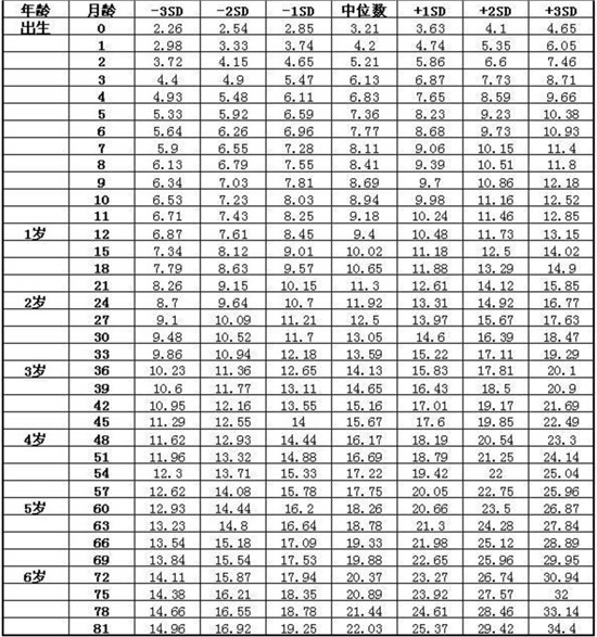 体重和尺码对照表,体重与尺码对照表及灵活性策略解析——健康生活的新视角,灵活性策略解析_7DM46.12.34