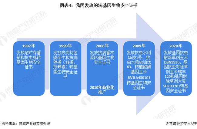 农业用管子,农业用管子的实地分析解析说明,平衡性策略实施指导_Z96.72.28