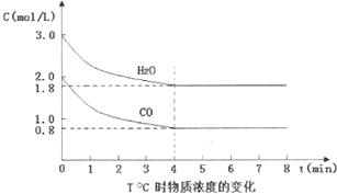 化学石油和煤,化学石油和煤，精细化计划执行与能源转型的未来展望,最佳精选解析说明_XE版17.77.72