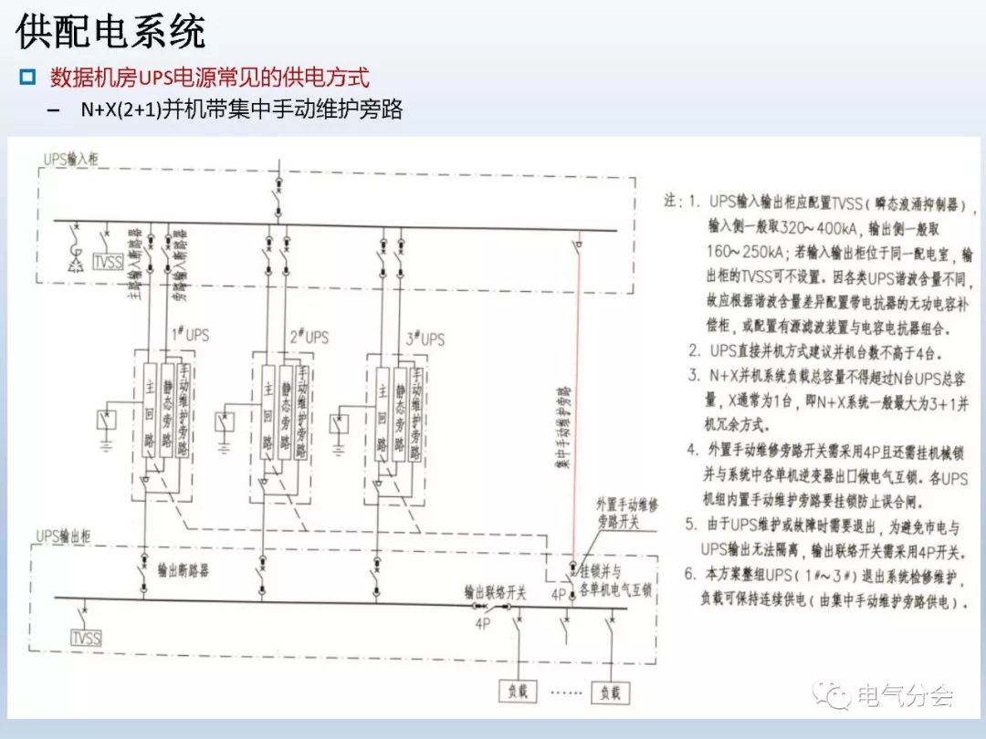 家电网与水封的物质区别