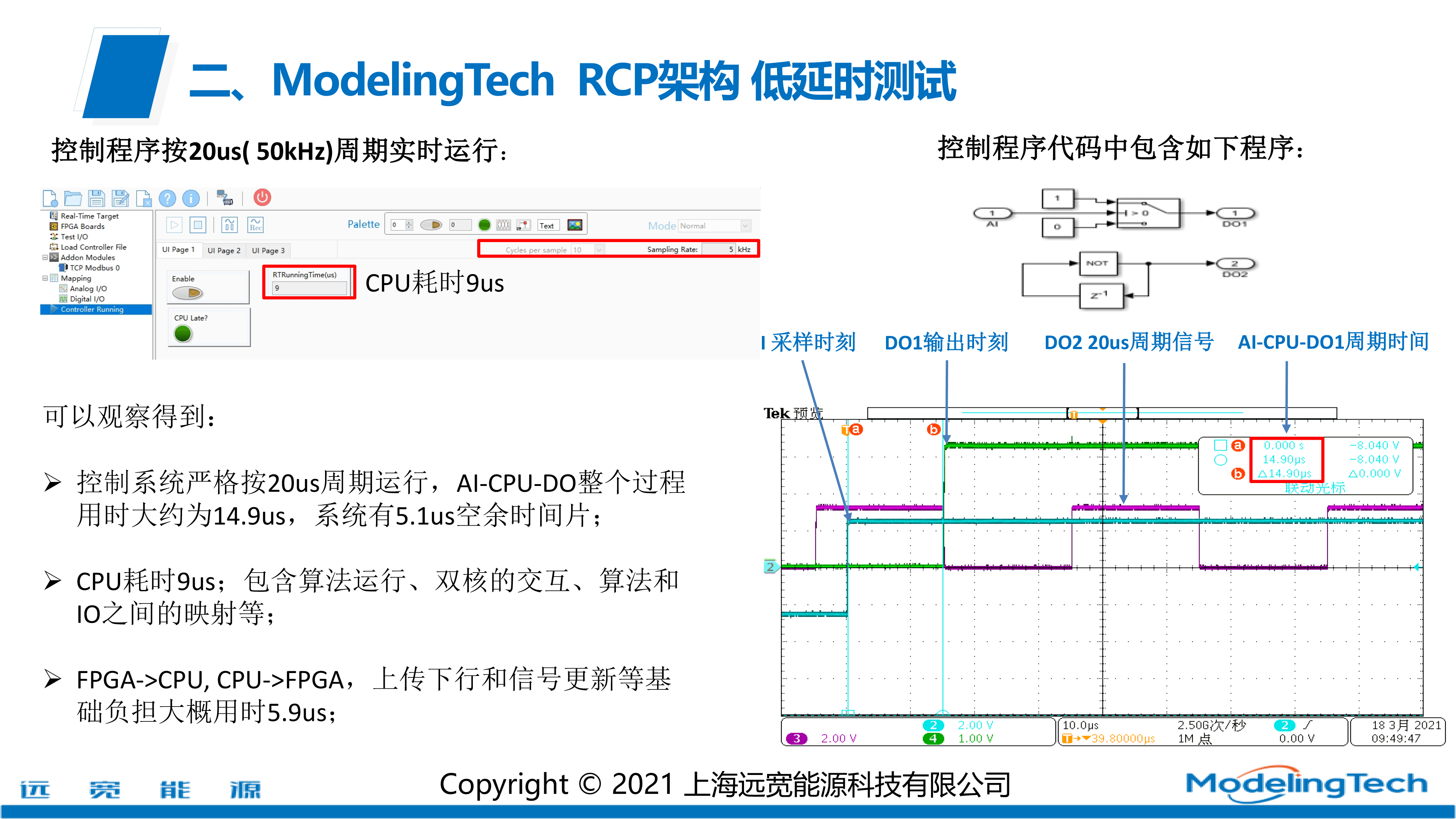 时间与频率的测量误差分析