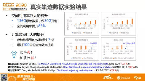 回力分析报告