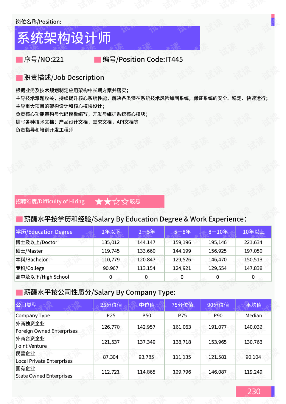 烟斗剃须刀内部结构图