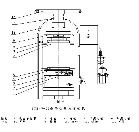 压力试验机使用说明