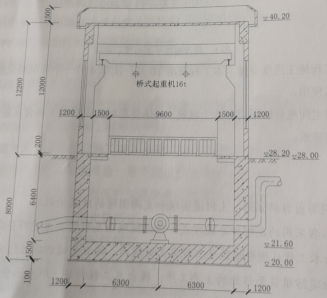 门禁怎样预埋线管,门禁系统预埋线管的方法及其统计分析解析说明,数据支持计划设计_新版本28.60.67