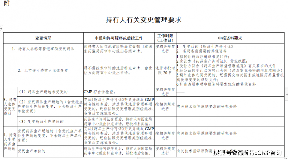 2025年1月21日 第5页