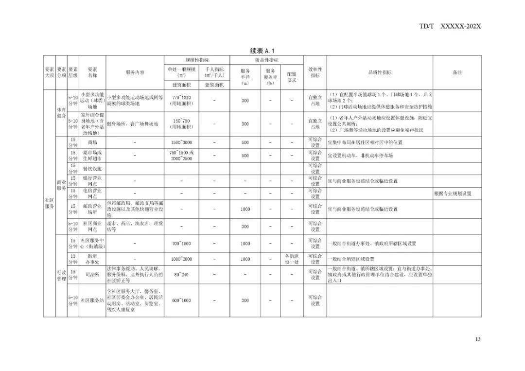 管家婆三肖三期必中