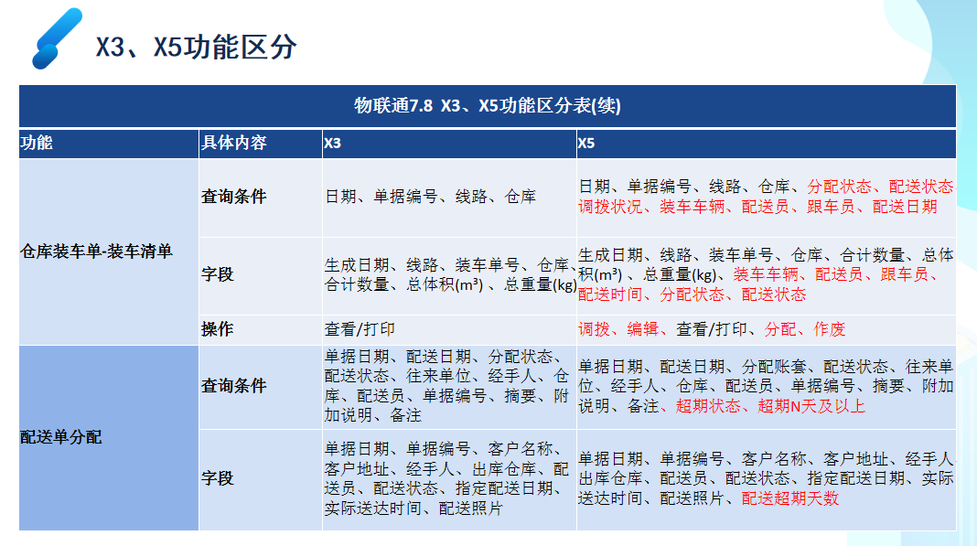 管家婆三肖三期必中一期