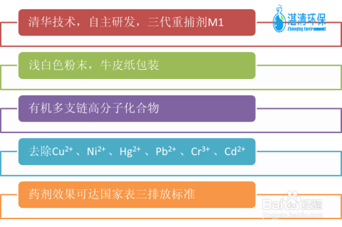 新澳门六开资料大全