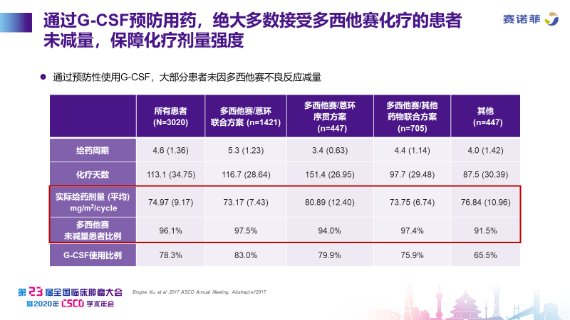 2025年一码一肖100精准