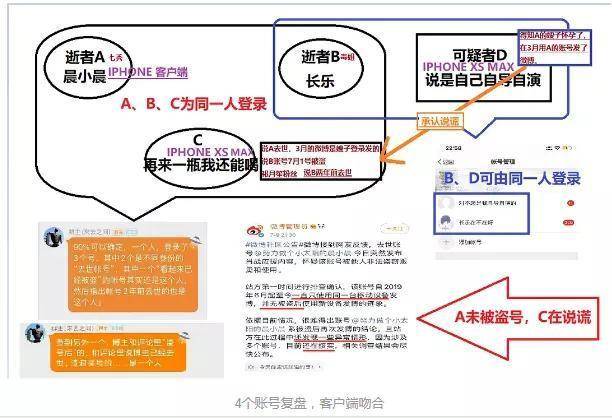 一码一肖100准资料