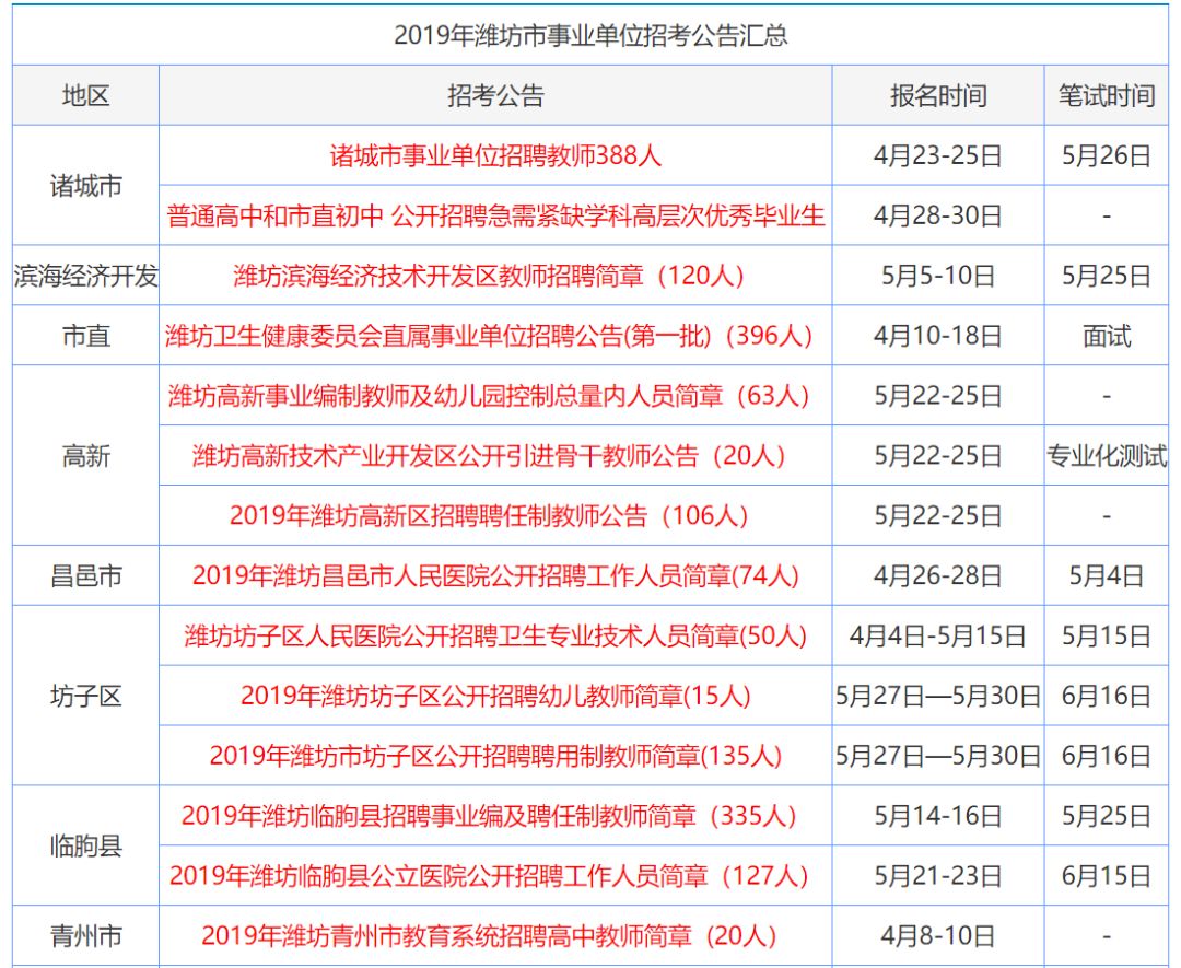 香港资料大全正版资料使用方法