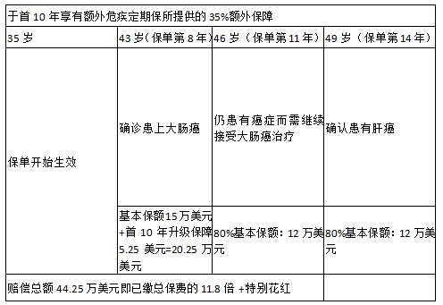 2025香港历史开奖记录查询结果