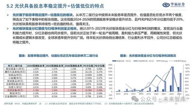 澳门精准资料大全