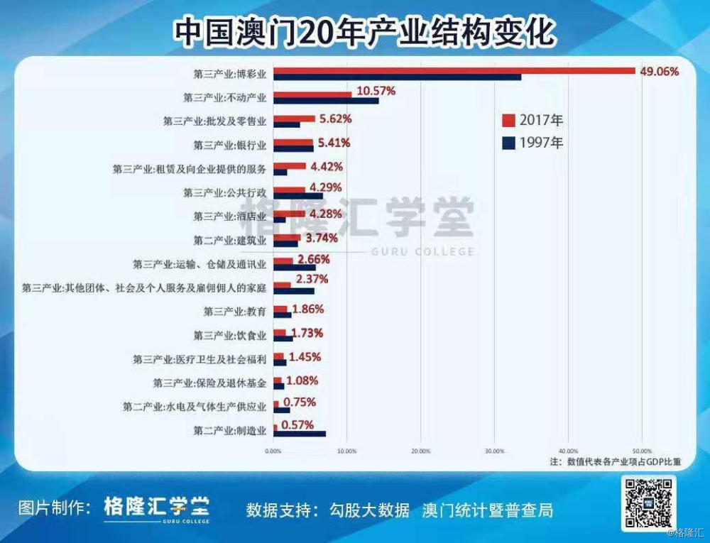 澳门一码一肖一特一中2025