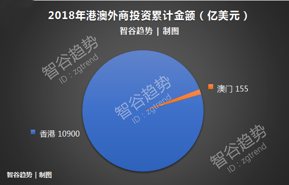 2025年澳门正版资料免费公开