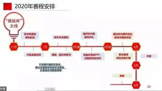 澳门2025精准资料全年免费