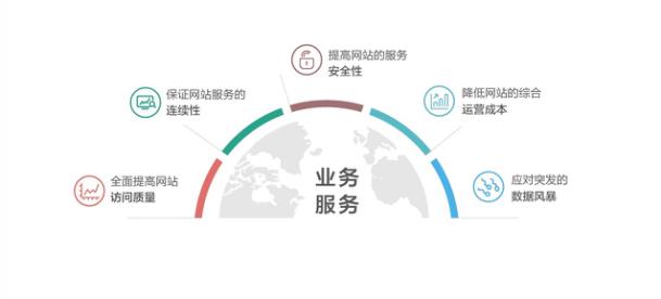 2025今晚澳门开什么号码