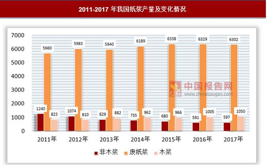 新澳彩六开资料大全