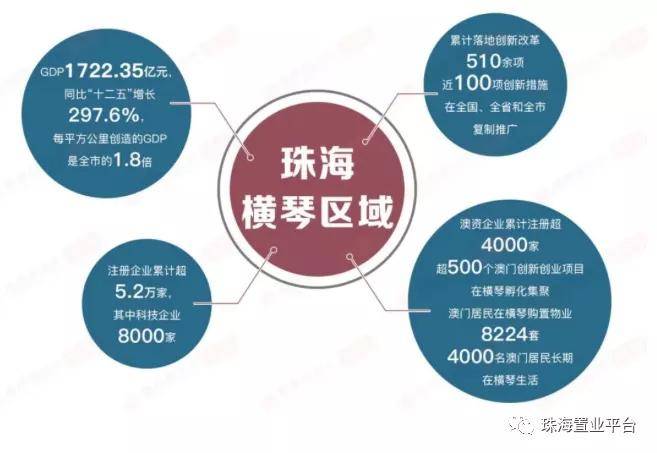 2025新澳正版免费资料大全