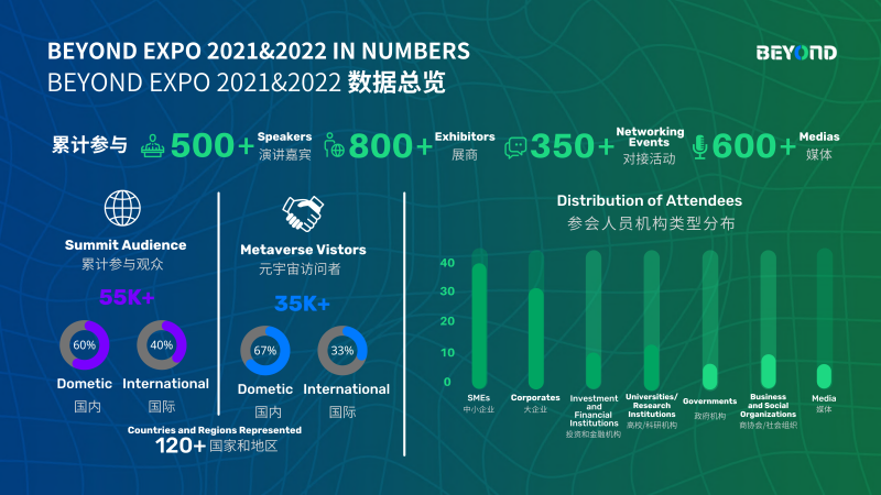 新澳门未来展望与高效方法评估——以科技与创新为驱动的发展蓝图，真实解析数据_投版67.28.63