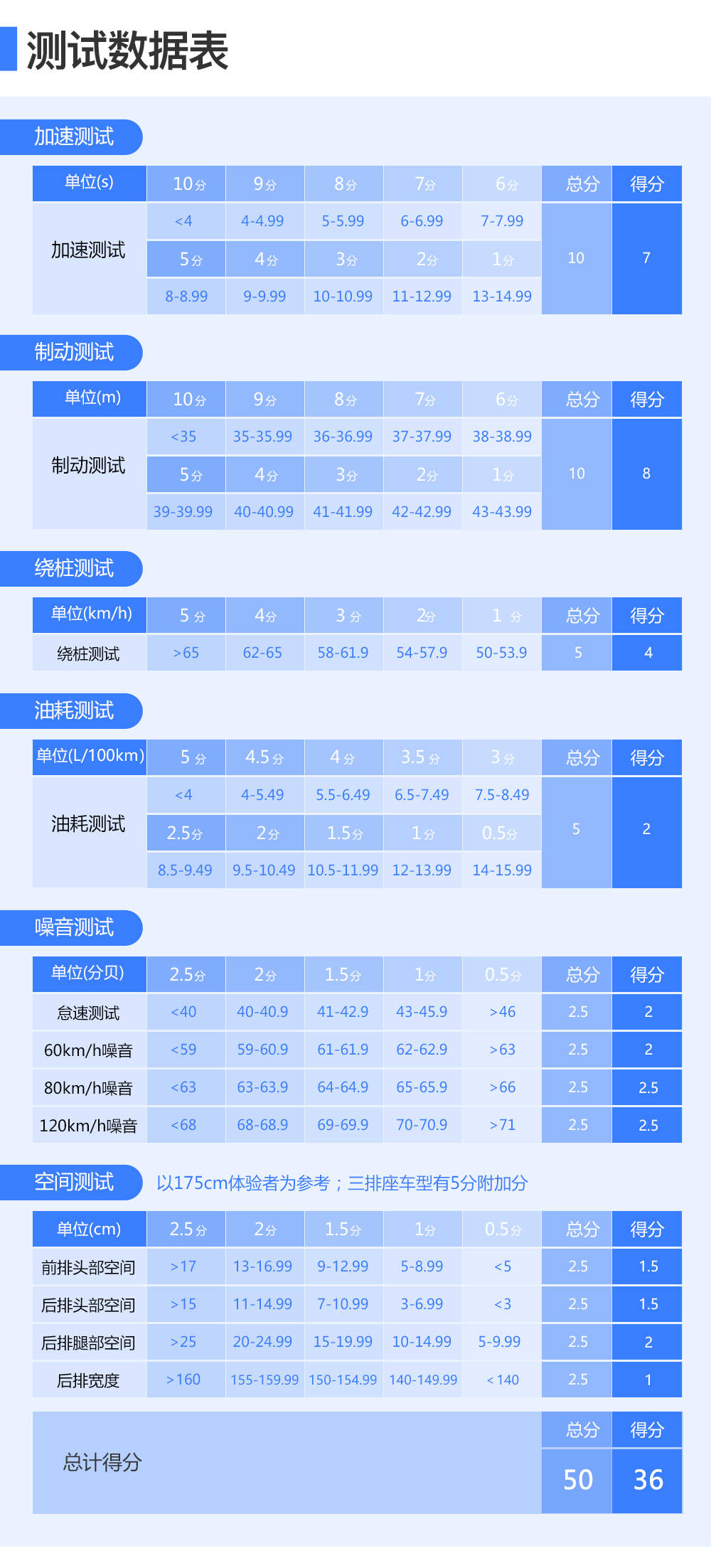 澳门精准三肖三码三期内必出与深度解析数据应用——XE版53.14.24，数据预测的合法应用与挑战，经济方案解析_再版36.96.45