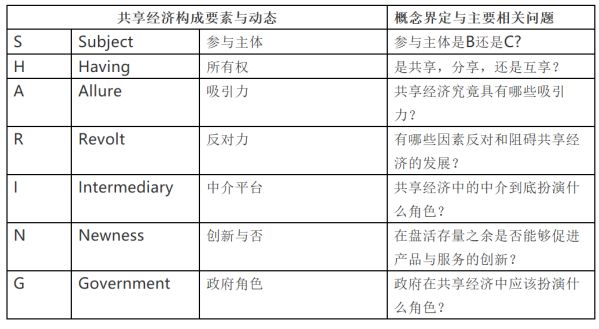 新澳彩资料分析与专家观点分享，权威分析解释定义_版盖63.78.17