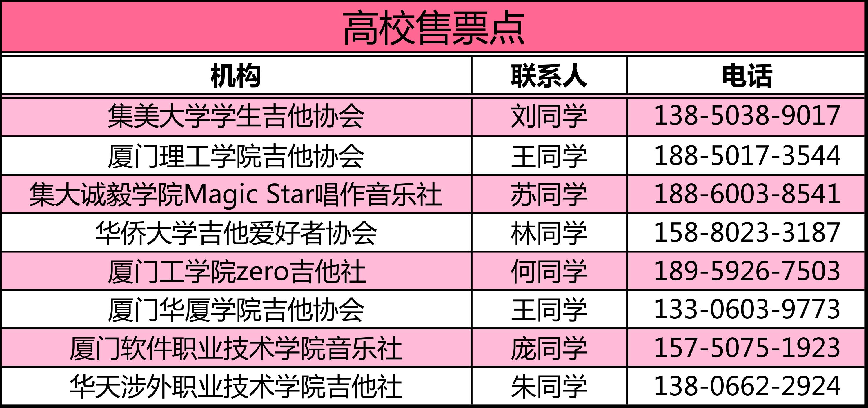 新澳门彩历史开奖记录走势图