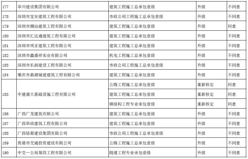 新澳门最新开奖结果记录历史