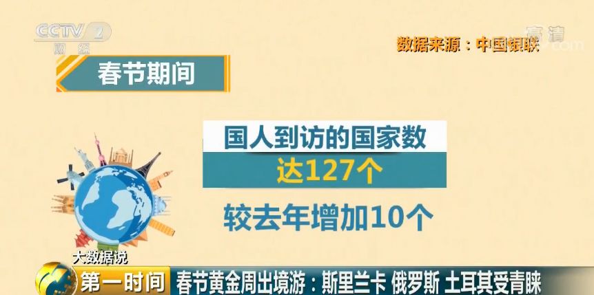 2025澳门资料大全免费