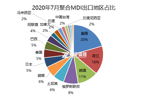 2025澳门全年正版资料大全