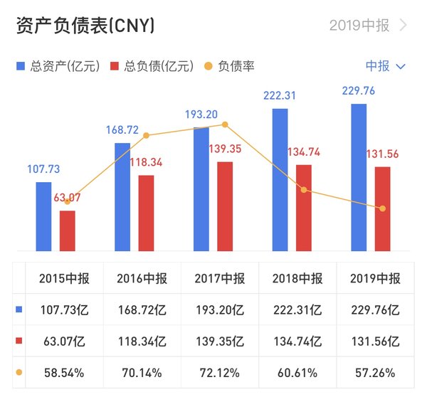 新奥历史开奖最新结果