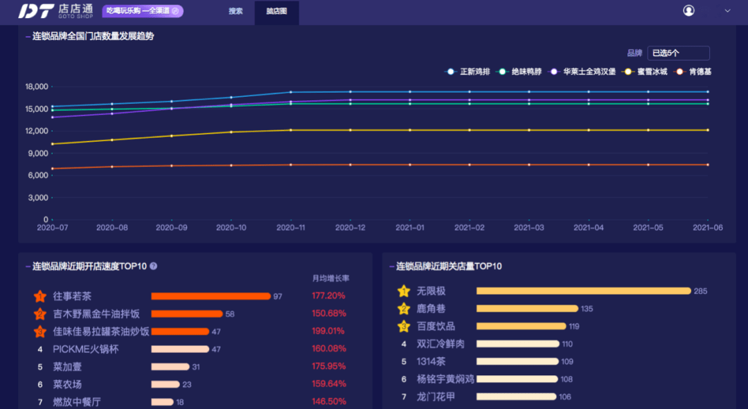 香港比思论坛