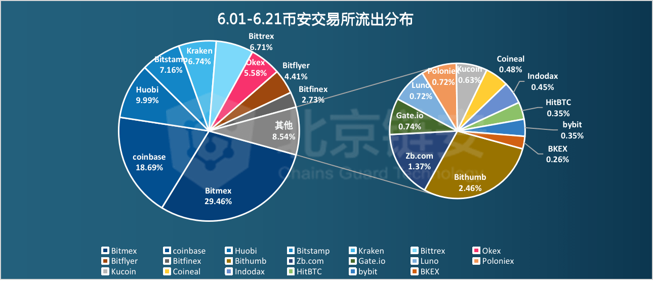 新澳历史开奖最新结果